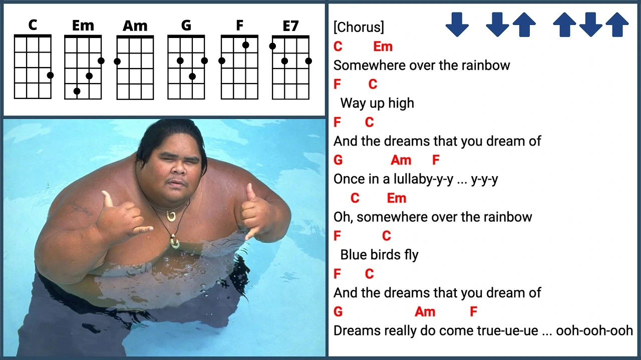 Somewhere Over the Rainbow Play-Along