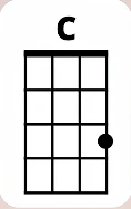 C Chord
