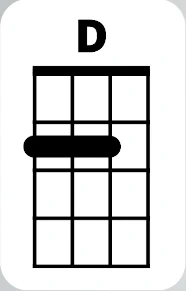 D Major Chord