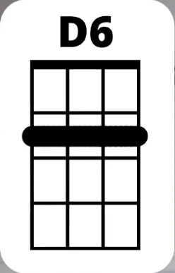 D6 Chord