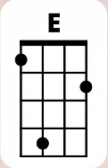E Chord