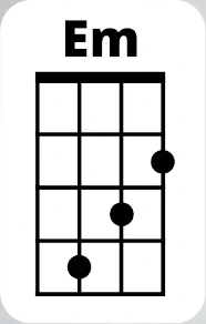 Em Chord
