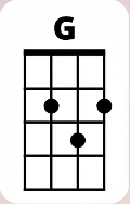 G Chord