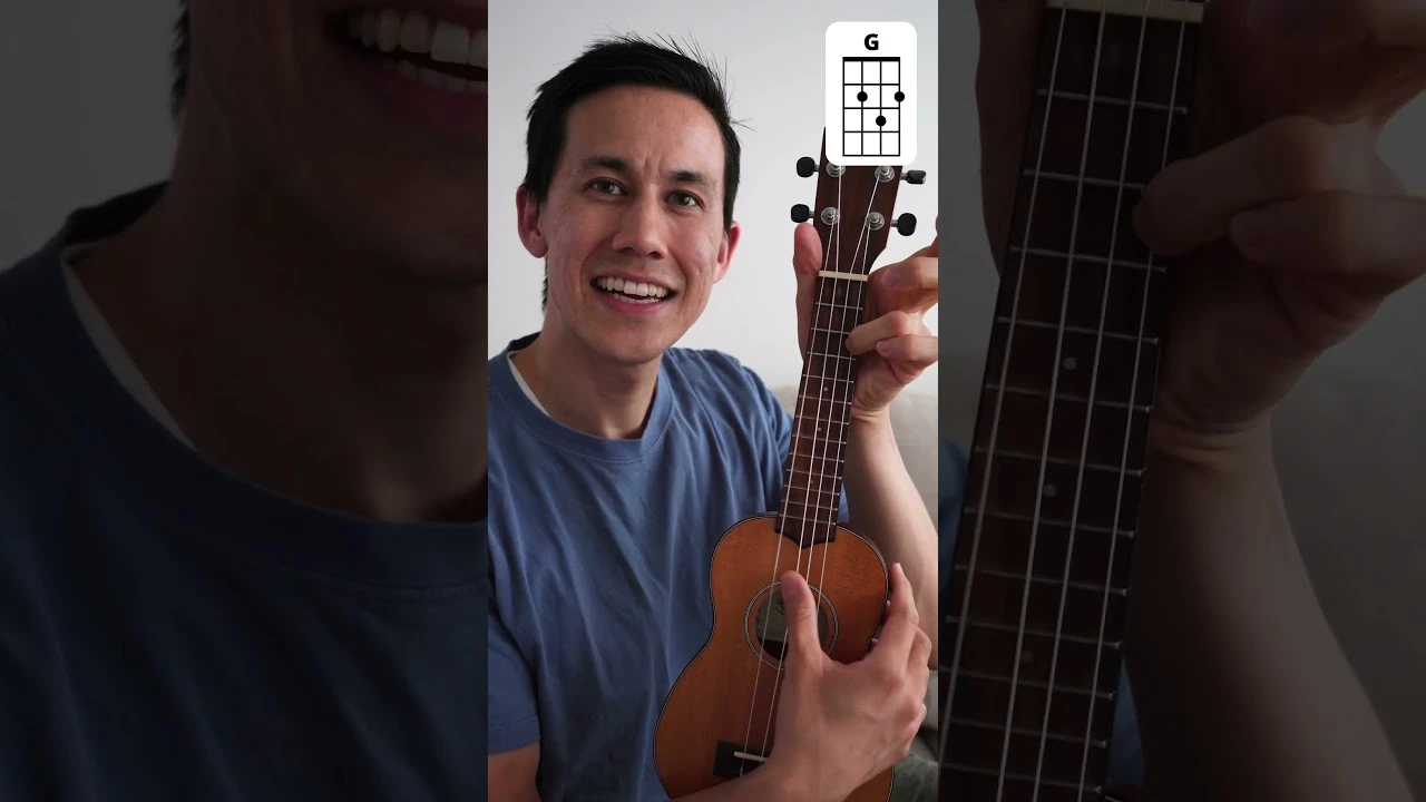 How to Play the Ukulele the Easy Way for Beginners