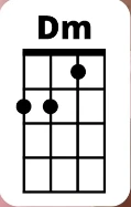 Dm Ukulele Chord