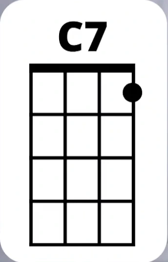 C7 Chord