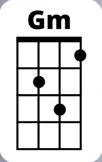 G Minor Chord