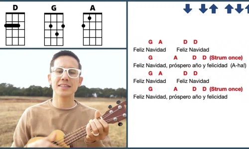 Feliz Navidad Ukulele Play-Along