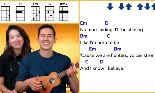 Golden Ukulele Play Along - Kpop Demon Hunters